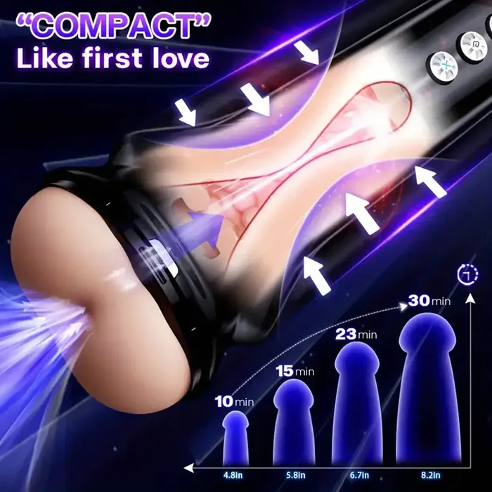 Latest Features First Anal 4IN1 Suction Swing Automatic Masturbator Weadultshop Male Sex Toys